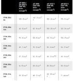 Stihl BGA 160 accu bladblazer voor AP accu - Afbeelding 7