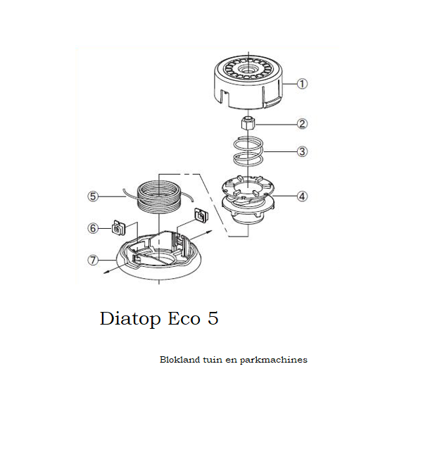 attribuut kennisgeving Embryo Onderdelen Diatop Bump & Feed Eco 5 / z5 – Blokland Tuin en Parkmachines